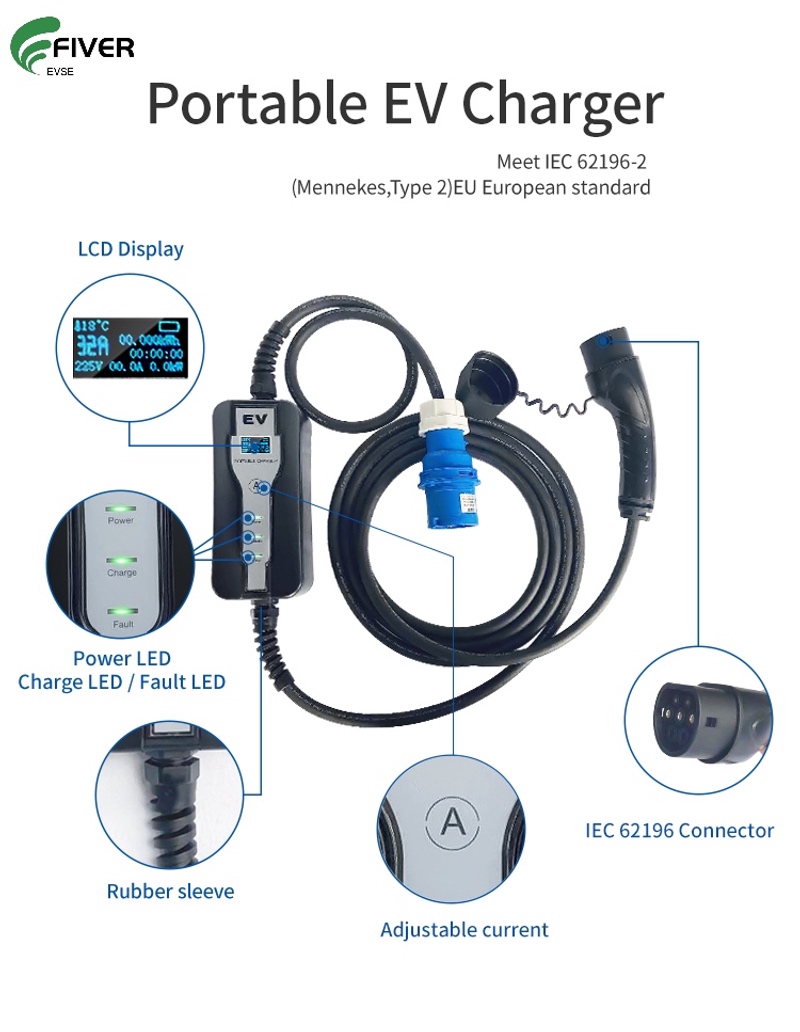 Portable 32A Current Adjustable Type 2 EV AC Charger, Electric Vehicle Chargers