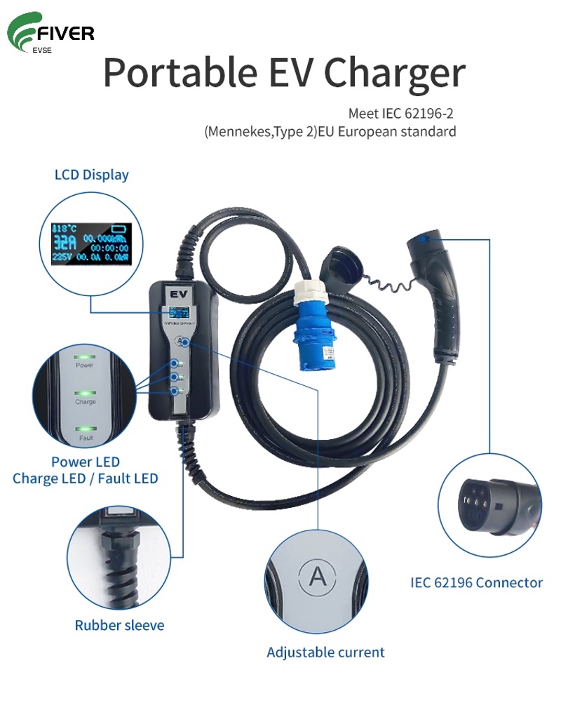 Portable 32A Current Adjustable Type 2 EV AC Charger, Electric Vehicle  Chargers