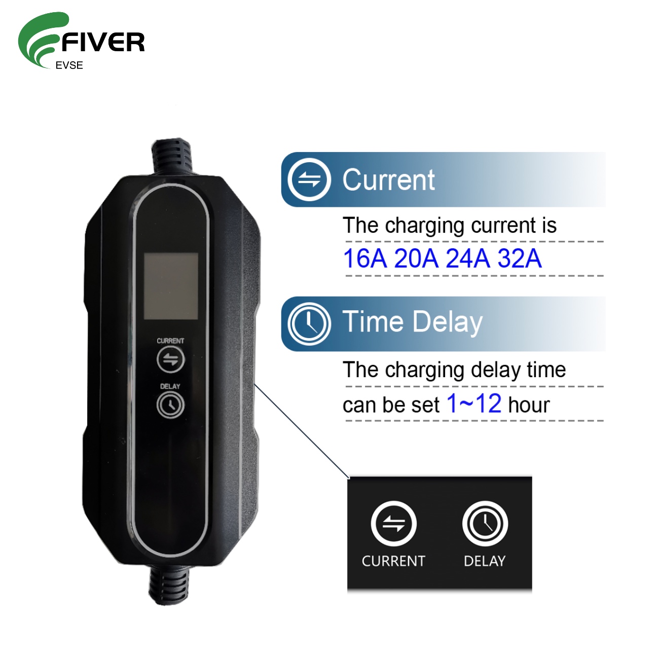 230V 32A Current Adjustable 7.4KW Portable Charger for Electric Cars CEE Plug Type 2 Connector