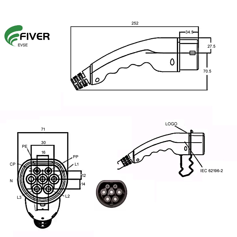 Types of EV Connectors: Menneks, Chademo & More