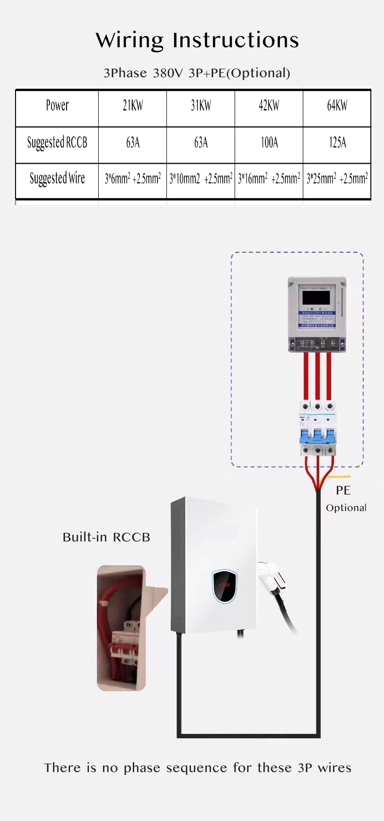 Wiring instructions for 30KW home dc charger