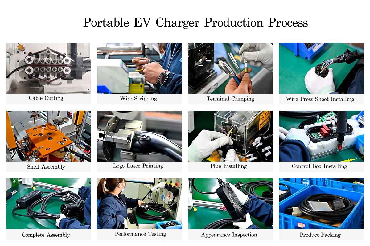 Portable EV Charger Manufacturing process