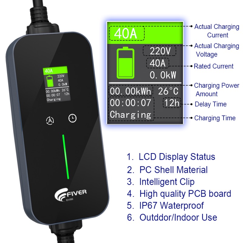 Fiver's 16-20-24-32-40A Current Switchable Scheduled Charging NACS Level 2 Charger