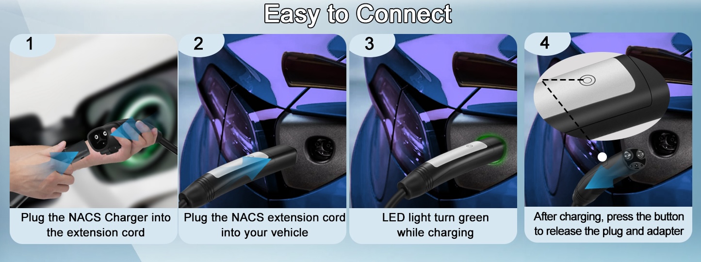 How to use the NACS extension cable