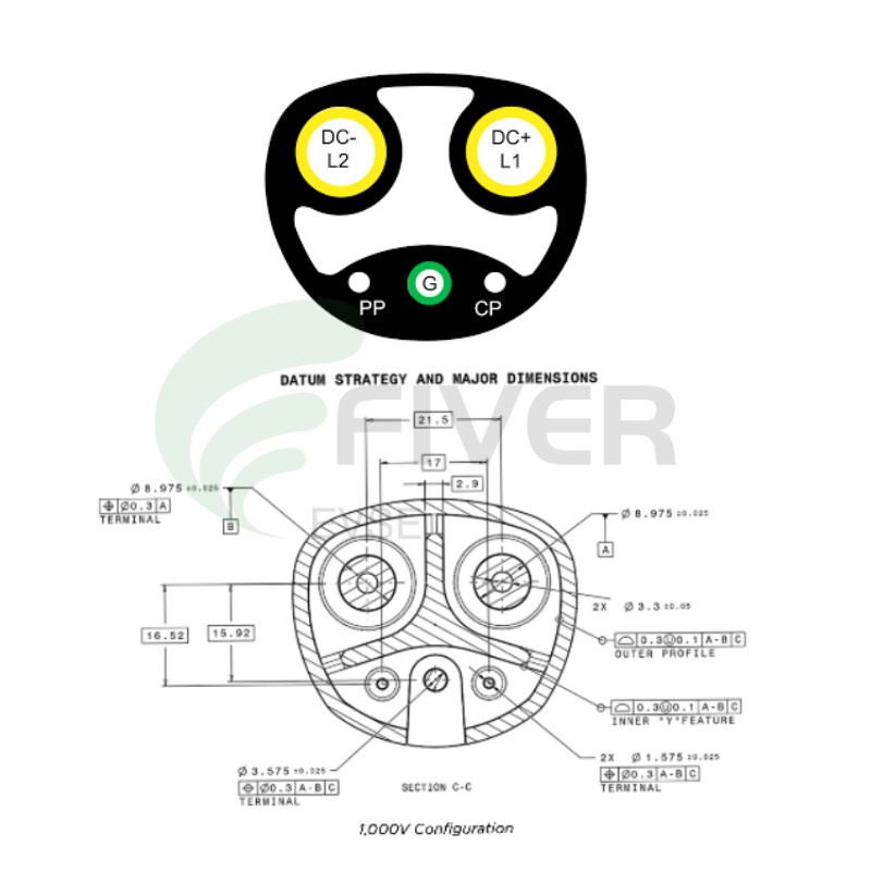 NACS inlet Piout