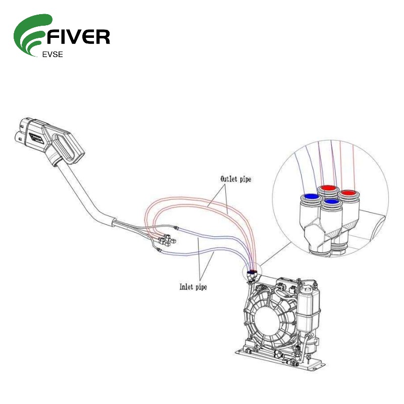 Liquid Cooled CCS High Power Charging System