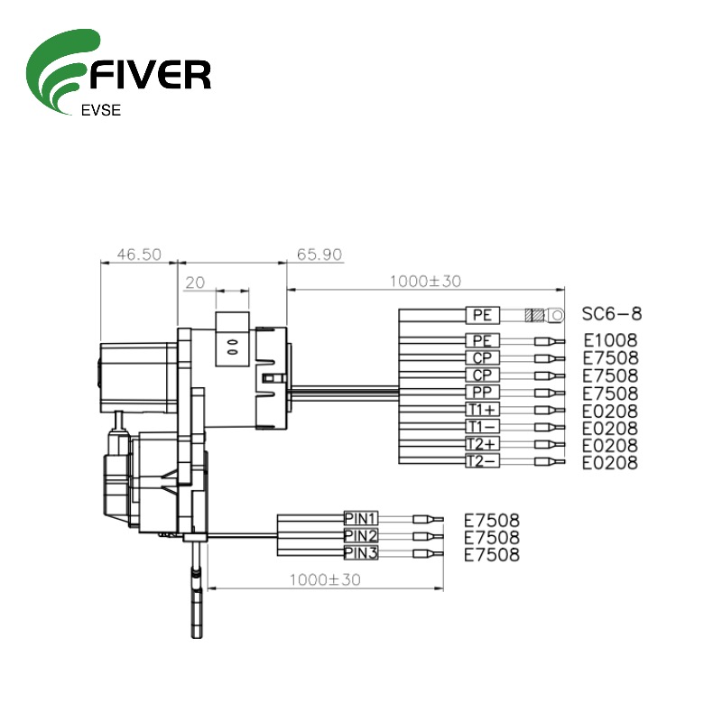 Measures for Fiver's 600A Charge Inlets